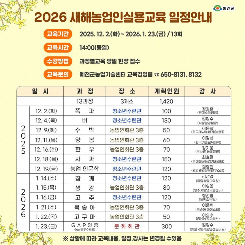 1.✅ 2026 새해농업인실용 일정안내